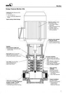 movitec cutaway