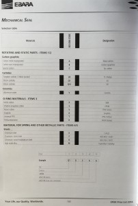 Ebara pump seals chart