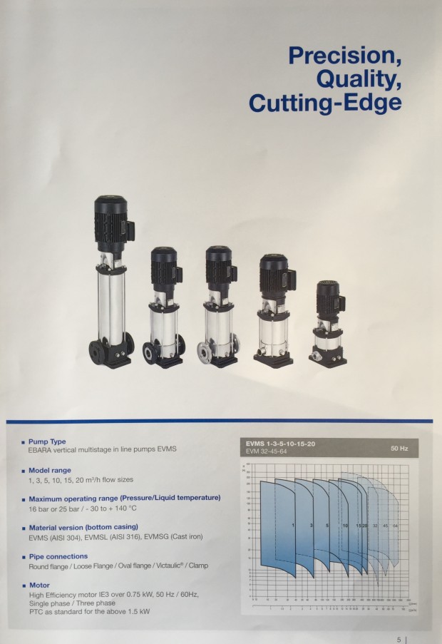 Ebara EVMS Model Range
