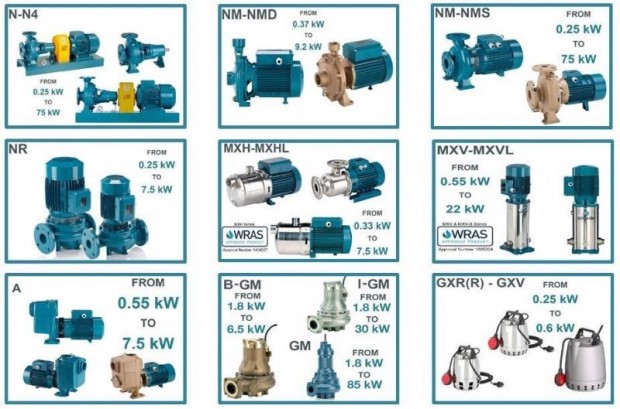 Calpeda water pumps