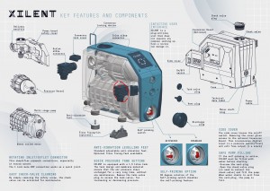 XILENT Key features