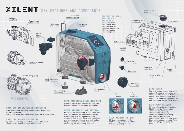 XILENT-Key-Features-and-Components_White
