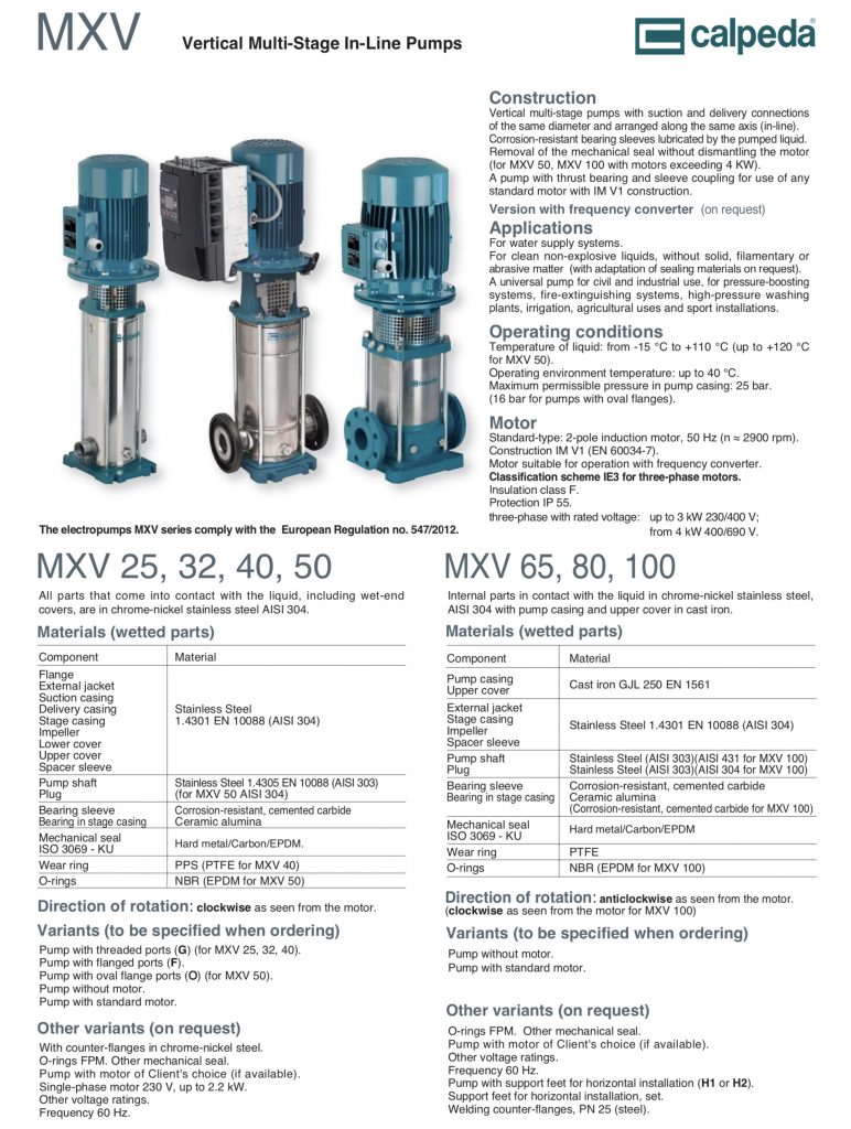 Industrial Pumps and Motor Supply, Repairs, Sales